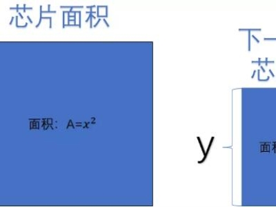 1cfcecbba3700e25b09c3e8a907ac02c