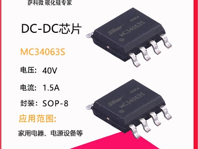 d485e154fdd32f3bc35f4e836f6395f2