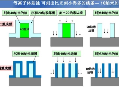 0754f431012cb0a331c81c04da9aed2e