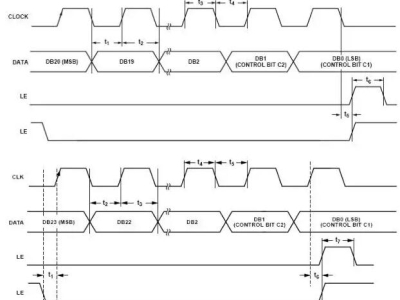 6378316782625585942121372