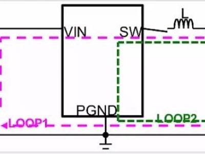 e6d4f3779259765e3ab95088d27a5fea