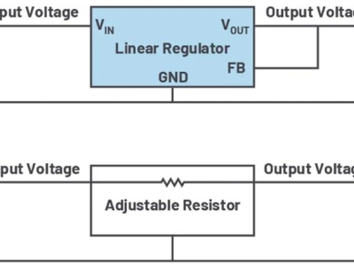 f1fd91ab5fb44b5abd30680be0324eaf