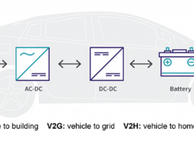 6379800211999539803137742