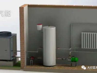 6380109010575791009015413