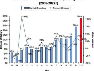 6380126608884876352680224