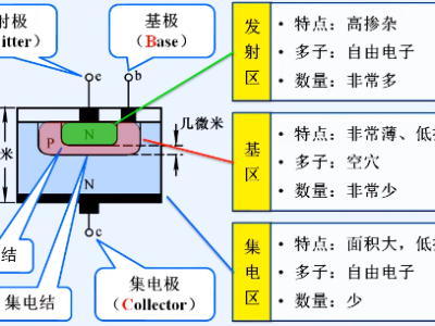 6380309233370493906424173