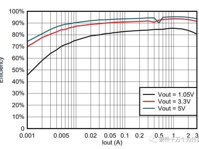 6380343757181711202942717