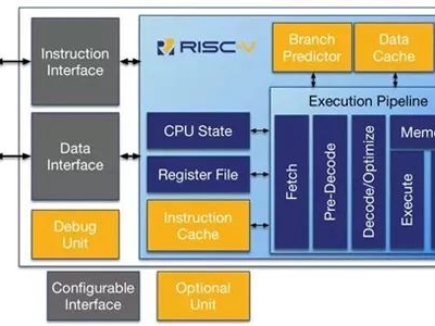 6380359601678463451572507