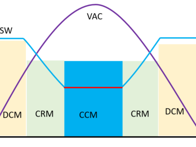 6380544736177720686386771