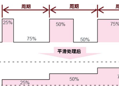 6380765701329324359955487