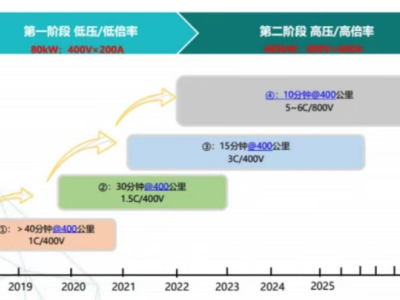 6381153656271420257738417