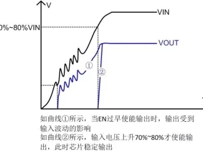 6381212536086173891322709