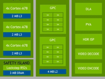 6381309037937147388612483