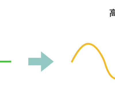 6381531016785913969109175