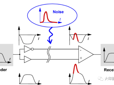 6381679451718779425336294