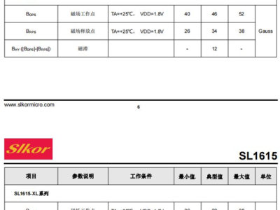 6383709788806988804791998