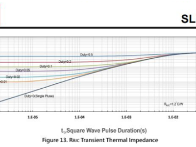 6384107564721972662022535