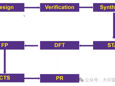 6384247300411526261197820