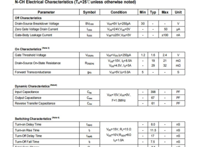 6384527343281676415572811