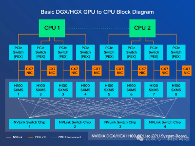 6385332784327530645689863