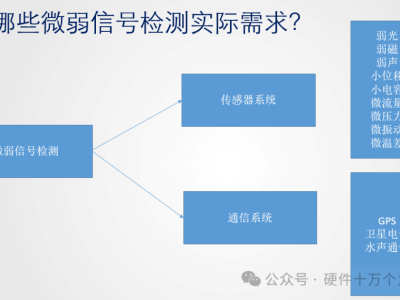 6385508645906738287014644