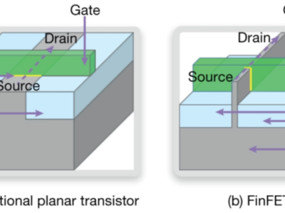 6385916712468164072141675