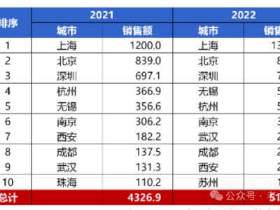 6386234255146087501963078