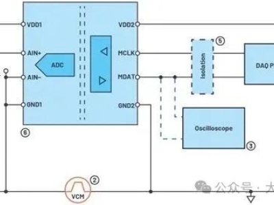 6386234287565814063275854