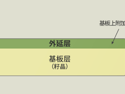 6386253410545898447204059