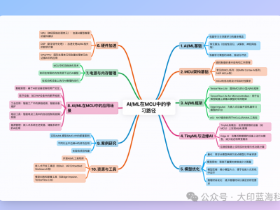 6386425831977109261370605