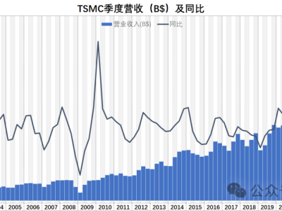 6386579900046679695483119