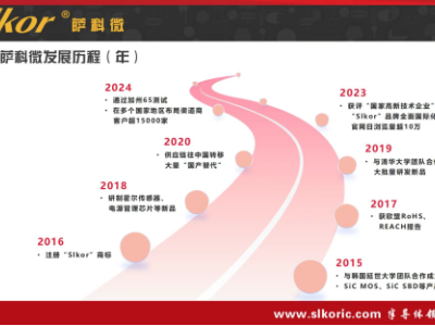 6387809915866141858979616