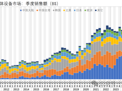 6388117091220019543919416