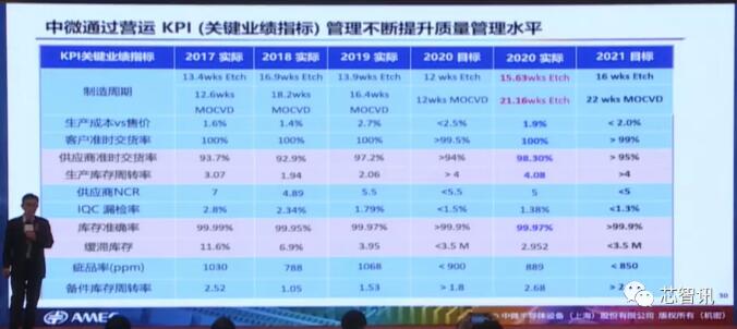 6378251559610253918842889