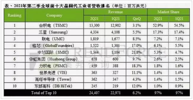 248e11b3ea6aa8ea0c593680d583592e