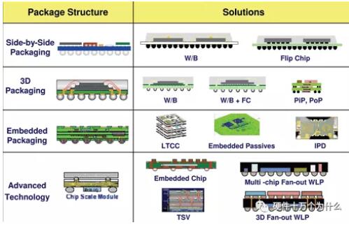 3a2c1a38cd1995b1a5b93f386159d834