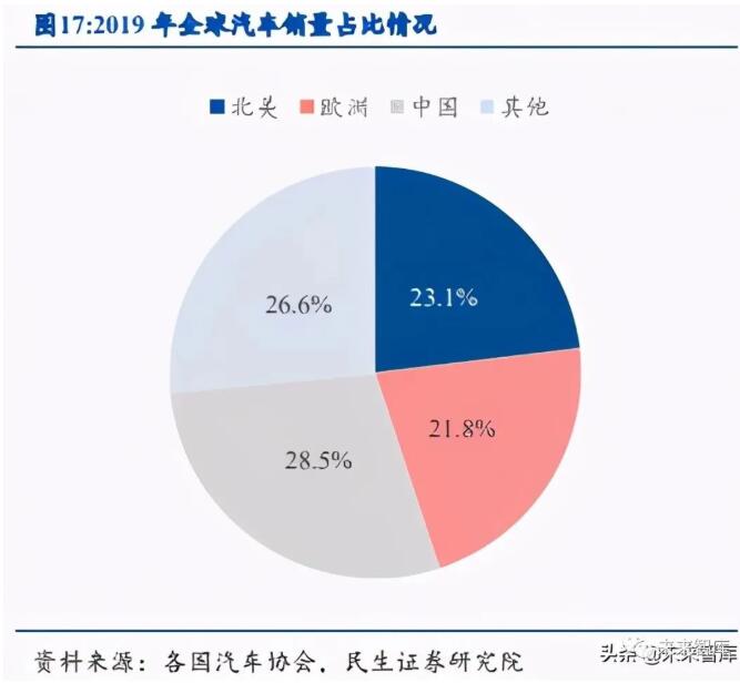 6378310033884277346982782