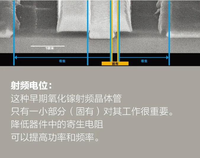 13557dda65a1141900288accf33ca3e5