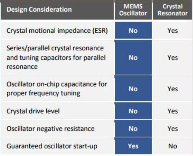 2754219404a2570bc40bee52e29d30fb