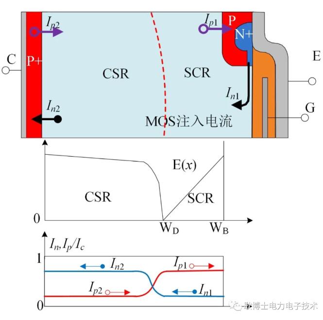 2c32a2ddac92ad4f120008a962f0d07d
