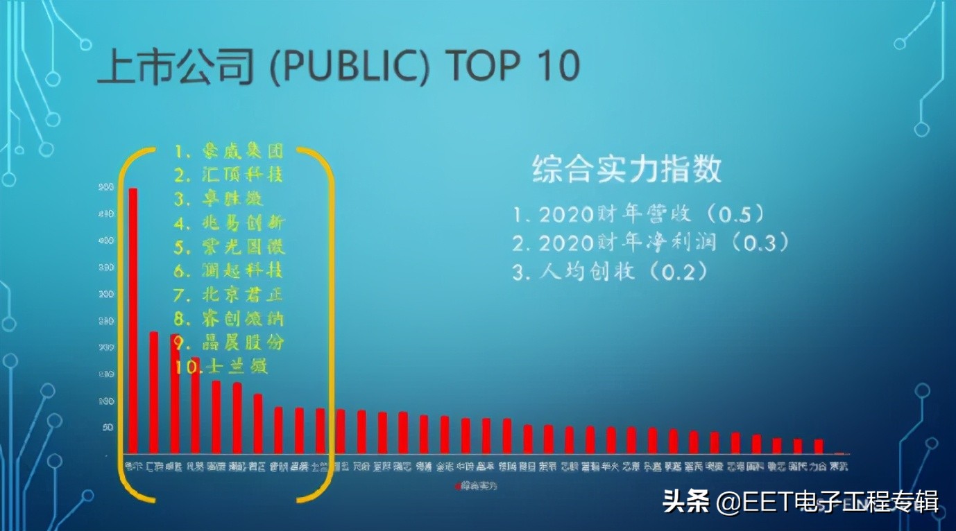 3134a1b6a6cd2e2624158e8fb6d9a174