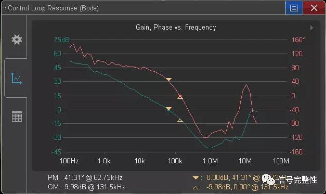 3c54c1cefab9dacd9c21224551e20f51