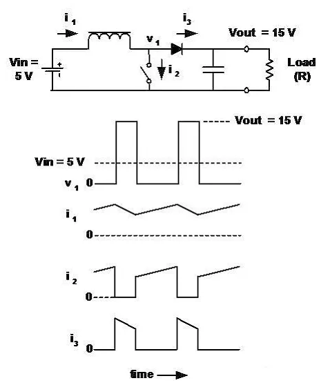 3f6352027a604065d87a260defdb5e83