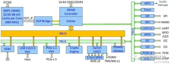 558c7d227813110702179bfa023ffc39