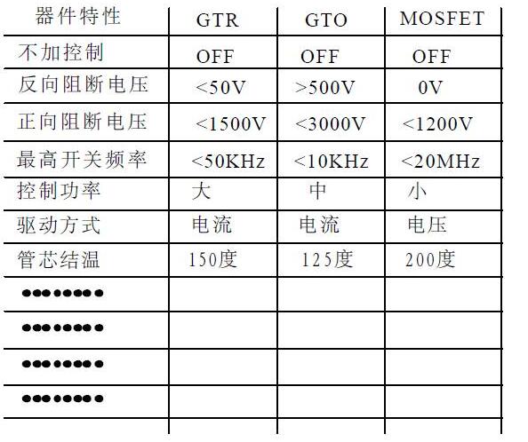 6378316105763183595547909