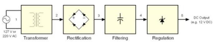 6378316143658105477501883