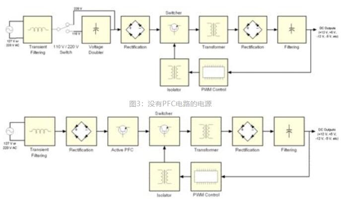 6378316166407421875332685