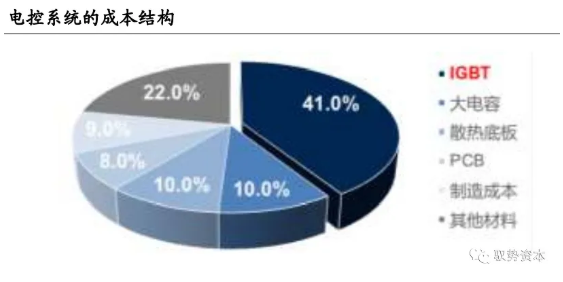 6378316280199316417658040