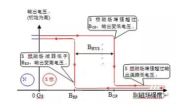 6378316714772558594183614