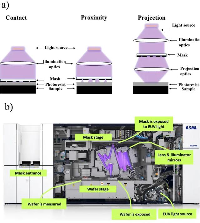 7e7007313354f5f97fe95f9063c1a92c